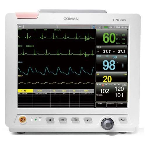 ICU Monitor